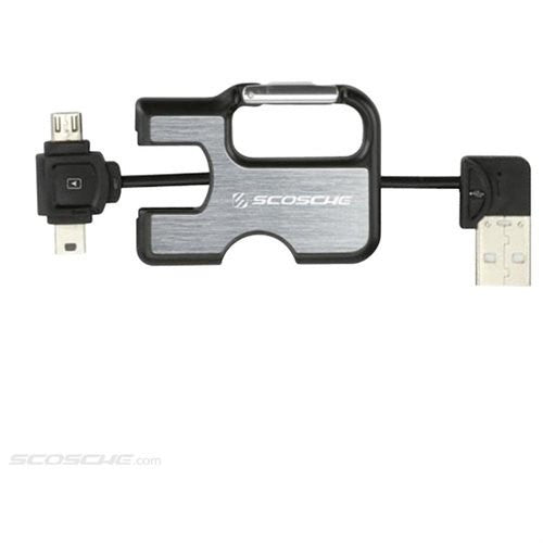 USB3MM3R